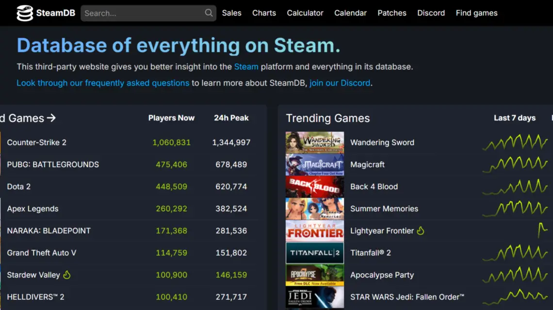 Since Steam Error e502 l3 is often a server-related problem, it's beneficial to keep an eye on Steam's server status