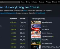 Since Steam Error e502 l3 is often a server-related problem, it's beneficial to keep an eye on Steam's server status